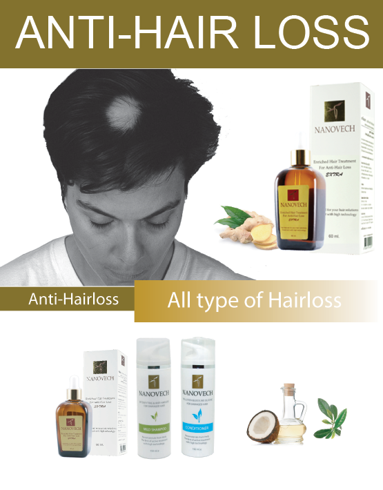 Anti-HairLoss