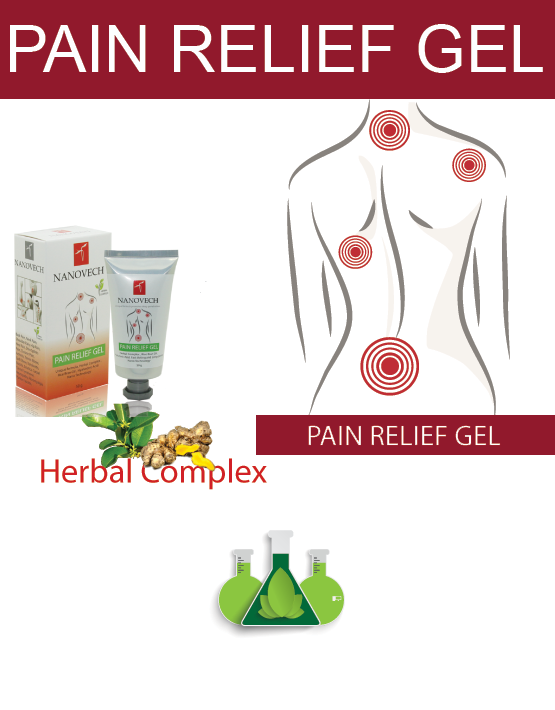 PAIN RELIEF GEL